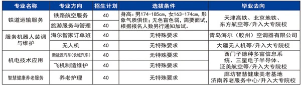 如何通过团队训练提升分卫配合能力_1