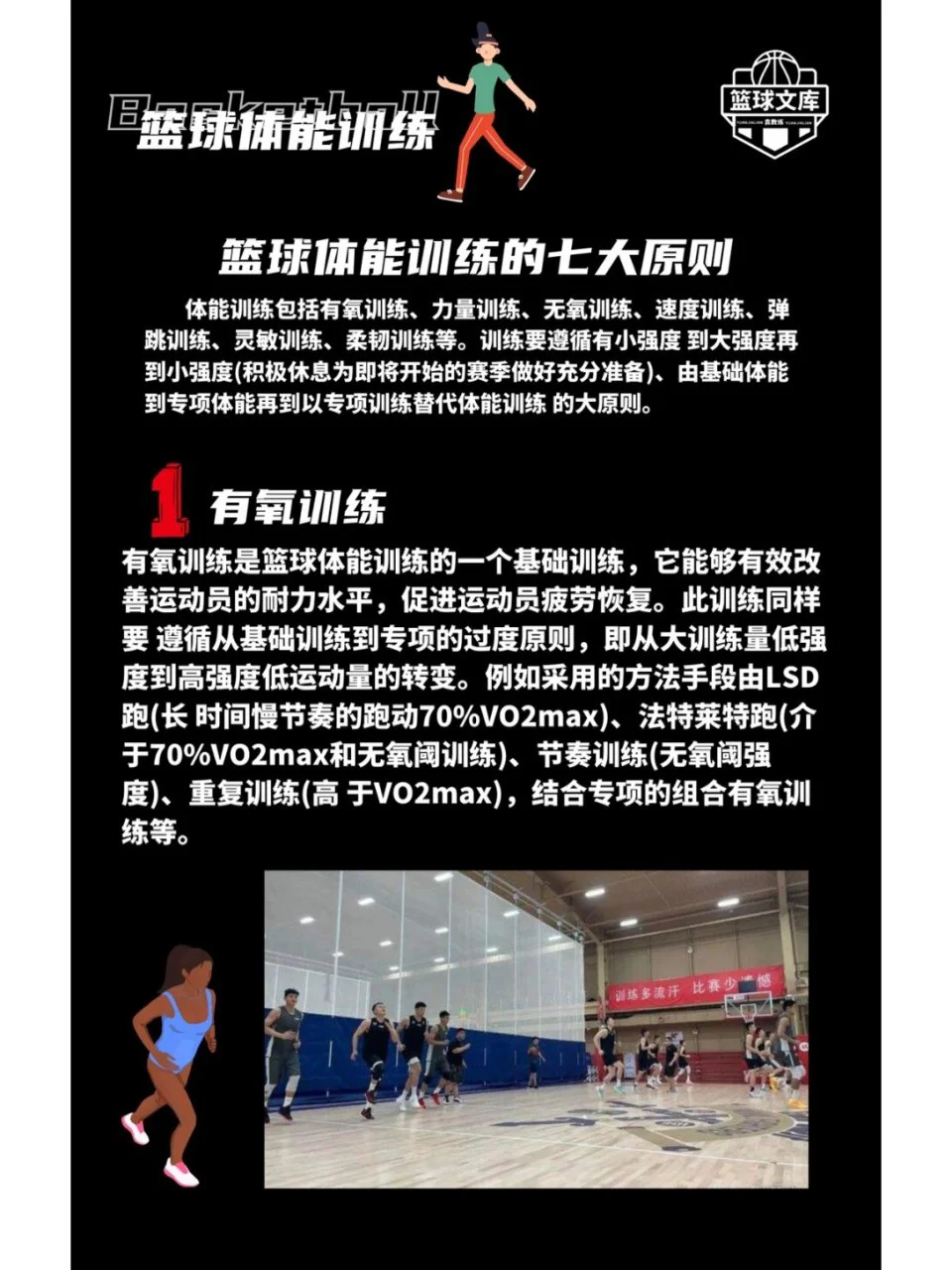 哪里可以找到关于篮球协调训练的教程?_2